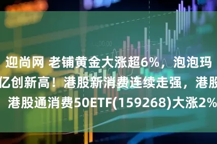 迎尚网 老铺黄金大涨超6%，泡泡玛特市值近4000亿创新高！港股新消费连续走强，港股通消费50ETF(159268)大涨2%冲击四连阳！